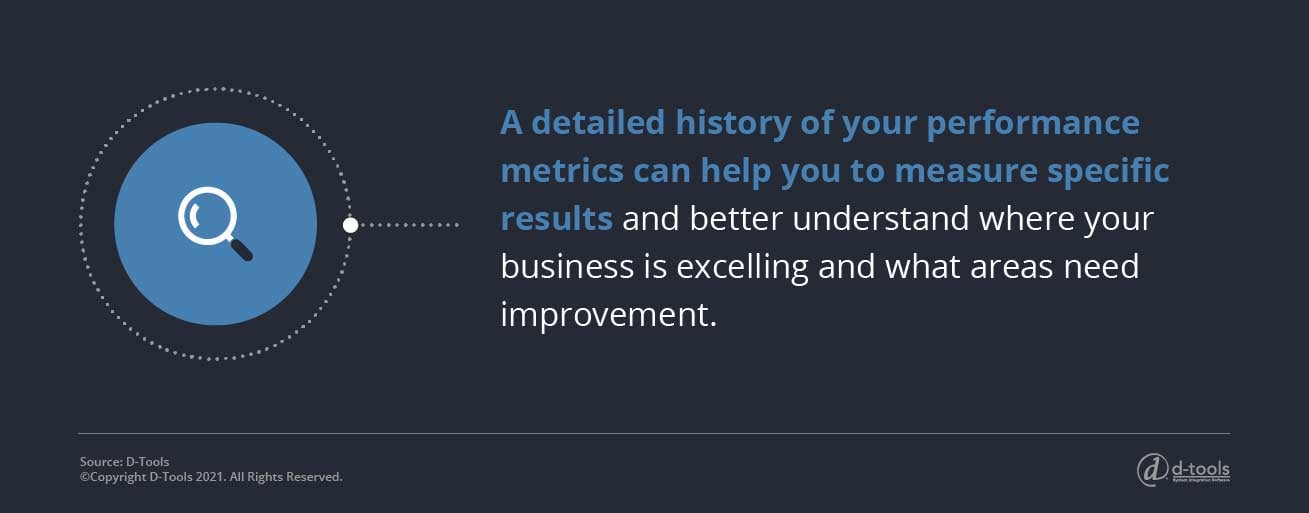 D-tools: field service goals - detailed history of performance metrics